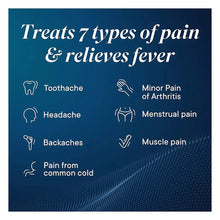 Advil pain relief ad panel listing types of pain and fever