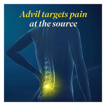 Advil pain relief graphic with glowing lower back target