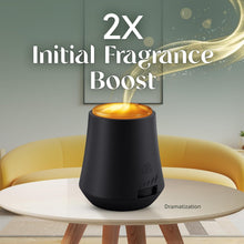 Fragrance diffuser with warm top light, '2X initial fragrance boost' graphic