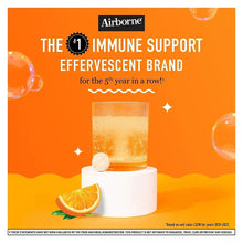Immune support effervescent tablets box panel with glass and orange slices