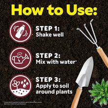 Fish fertilizer usage infographic with steps: shake well, mix with water, apply to soil.