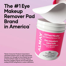 Micellar eye makeup remover pads jar with white pads stacked on top