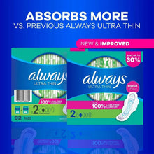 Ultra thin pads comparison panel with two size 2 pads and absorbency graphic