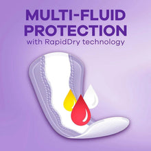 Long white liner with Multi-Fluid Protection and RapidDry technology droplet icons