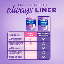Always liner comparison panel listing daily fresh vs daily extra protect benefits