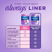Always liner guide chart with two liner packs and feature checkmarks