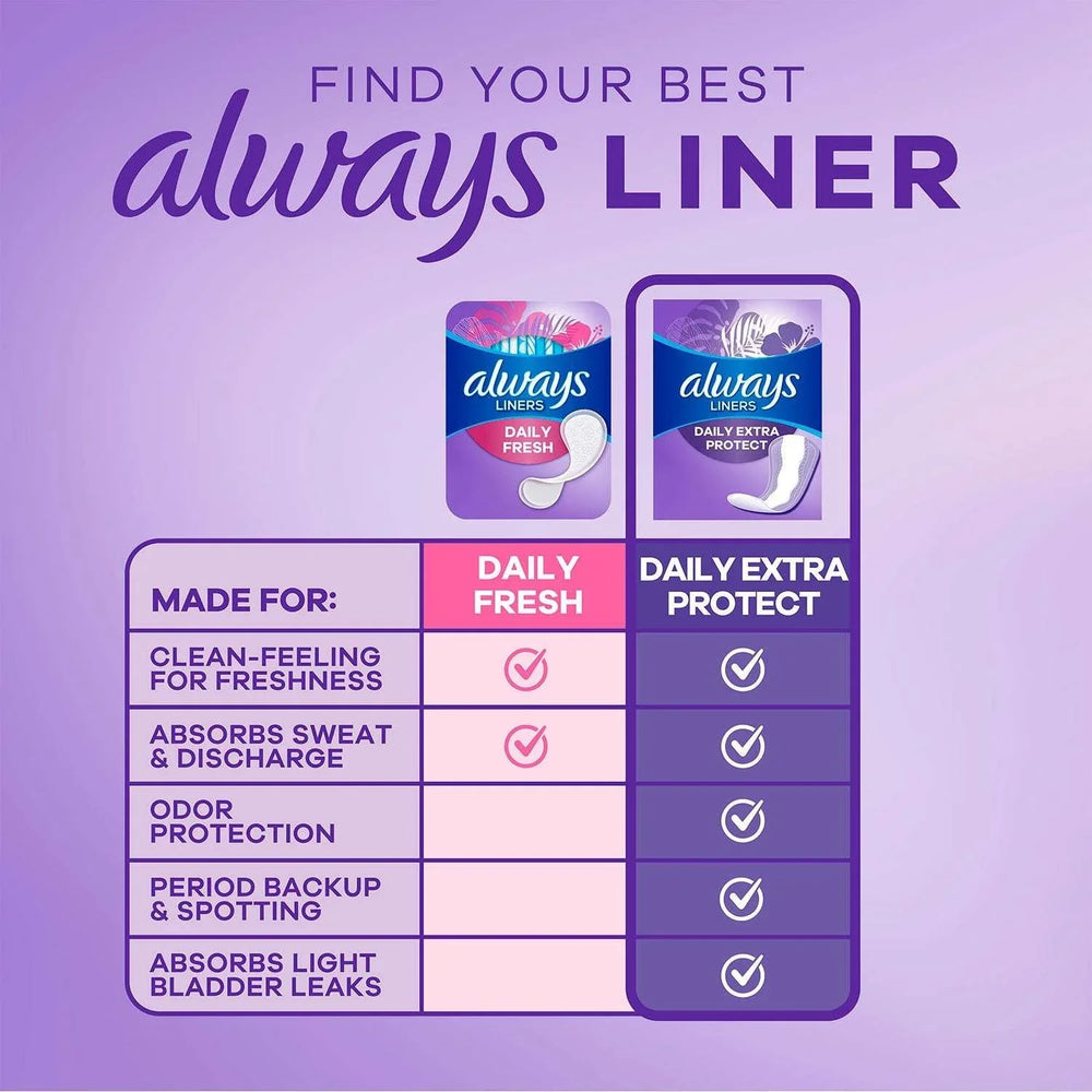 Always Anti-Bunch Xtra Protection Daily Liners, Unscented, Long, 200 ct. - USA MEGA SHOP