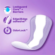 Panty liner with core barriers, edge-to-edge adhesive, and odor lock callouts