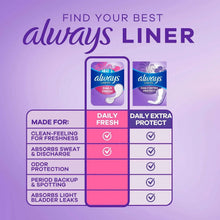 Always liner box back panel showing daily fresh and daily extra protection features