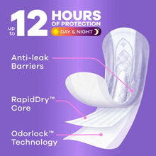 Always Discreet long incontinence pad, anti-leak barriers, day and night