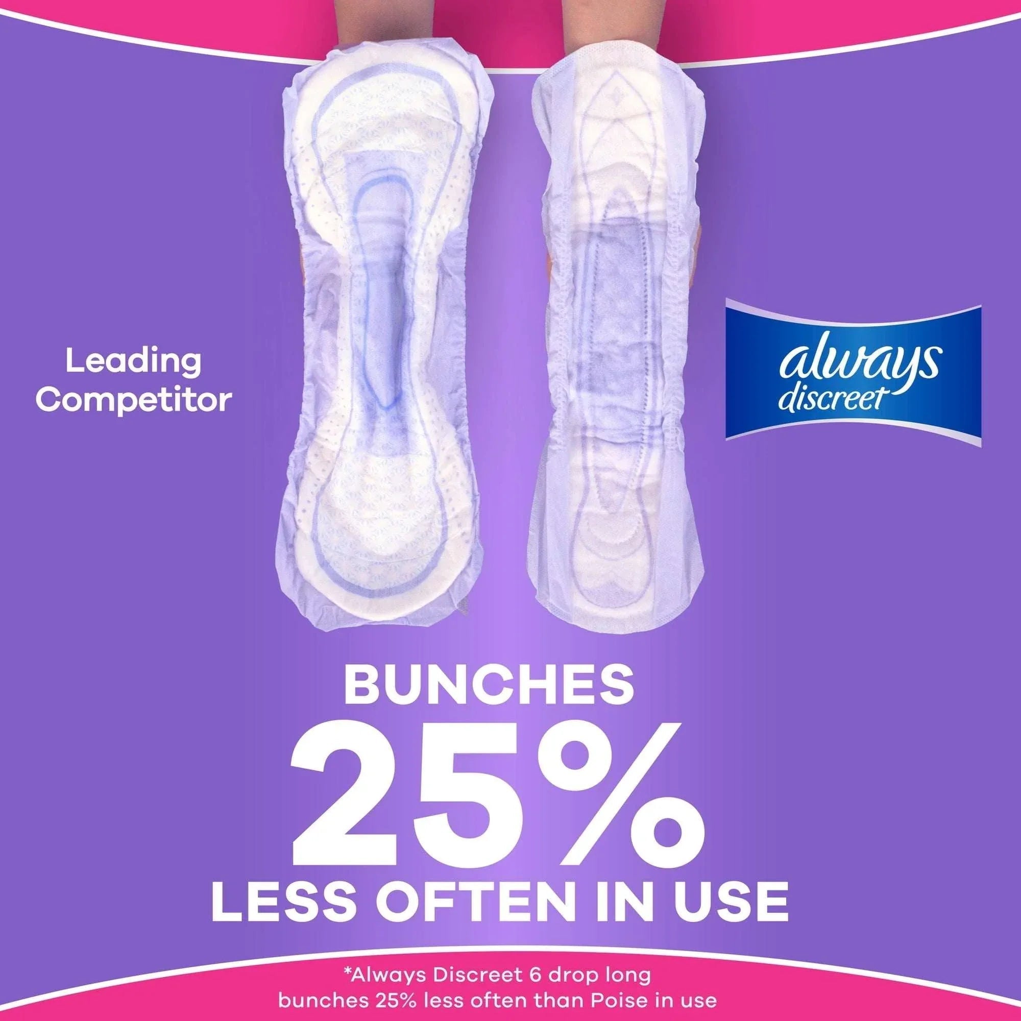 Always Discreet Adult Incontinence Pads for Women, Ultimate Extra Absorbency, Long Length, Postpartum Pads, 42 Count