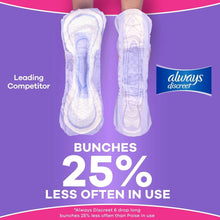 Two Always Discreet long incontinence pad shapes on promo graphic