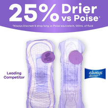 Always Discreet long incontinence pads comparison view with two pad shapes