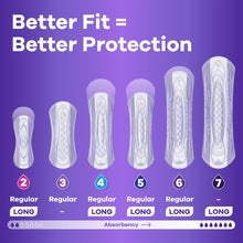 Assorted incontinence pads of different absorbency lengths, long and regular