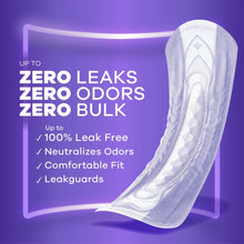 Long heavy incontinence pad with leakguards and contoured absorbent core