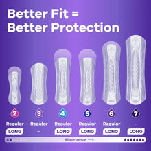 Incontinence pad size chart showing regular and long pad shapes, multiple options