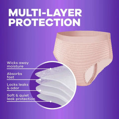 Always Discreet Essentials Underwear for Women, Maximum, Choose Size - USA MEGA SHOP