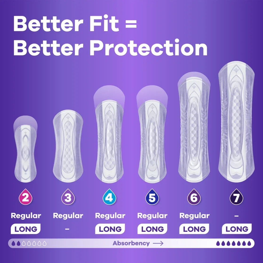 Always Discreet Incontinence Pads, Moderate Absorbency, Regular Length, 66 CT