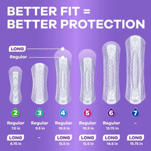 Incontinence liner fit guide: regular and long lengths, sizes 2–7