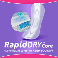 Incontinence liner with RapidDRY Core, gel turns liquid to keep you dry
