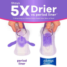 Incontinence liner comparison graphic, two white pads shown