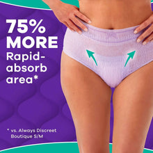 Lavender incontinence underwear close-up, waistband and rapid-absorb area arrows