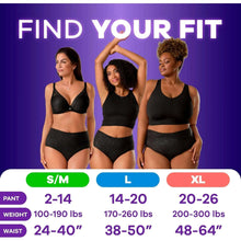 Black incontinence underwear briefs displayed with a fit guide for multiple sizes.
