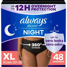 Black women's incontinence underwear briefs with full coverage and flat front.