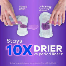 Very light long incontinence liner placed on underwear, period liner