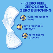 White sanitary pad diagram with wings, super absorbent holes and top layer