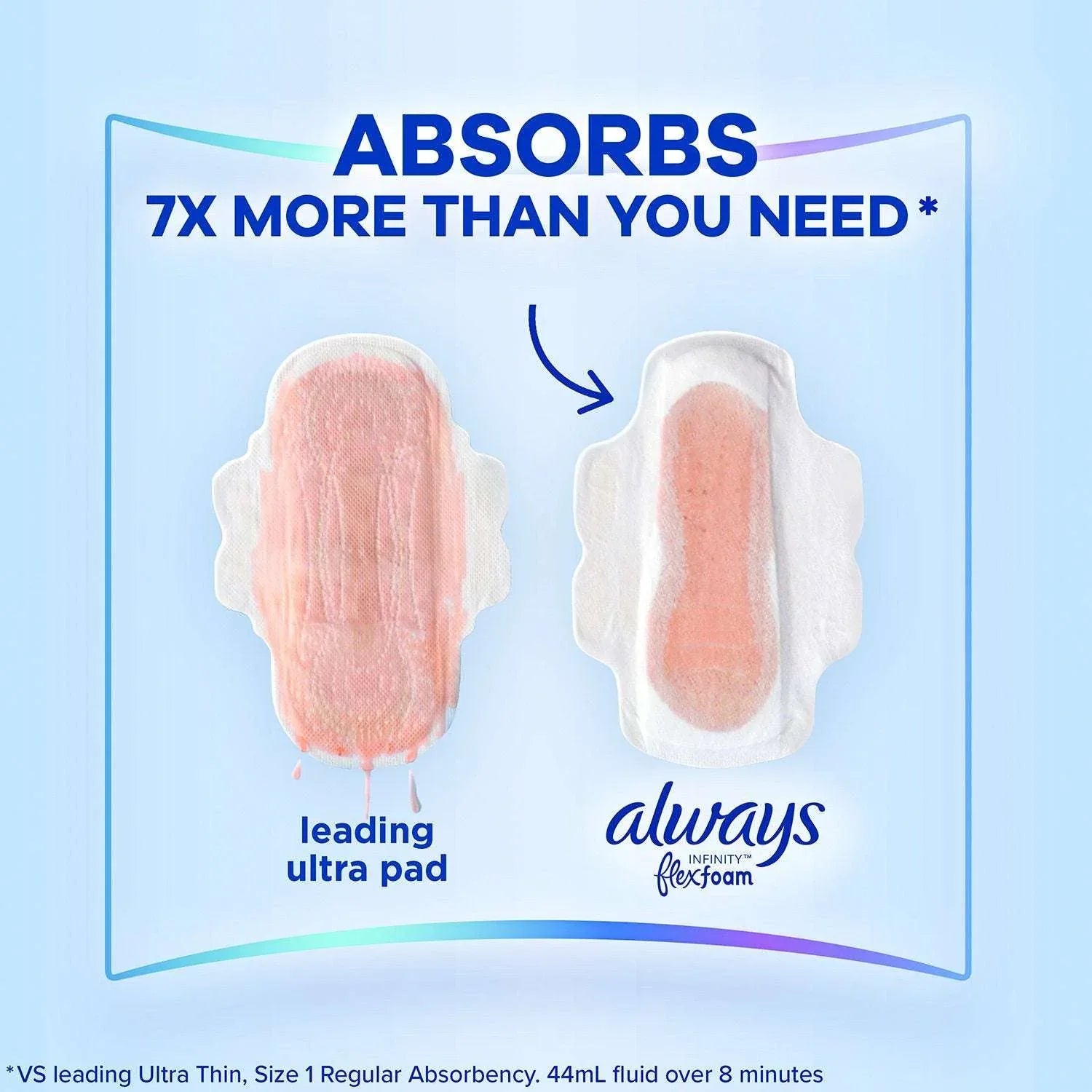 Always Infinity FlexFoam Heavy Flow Pads with Flexi-Wings, Unscented, Size 2, 80 ct. - USA MEGA SHOP
