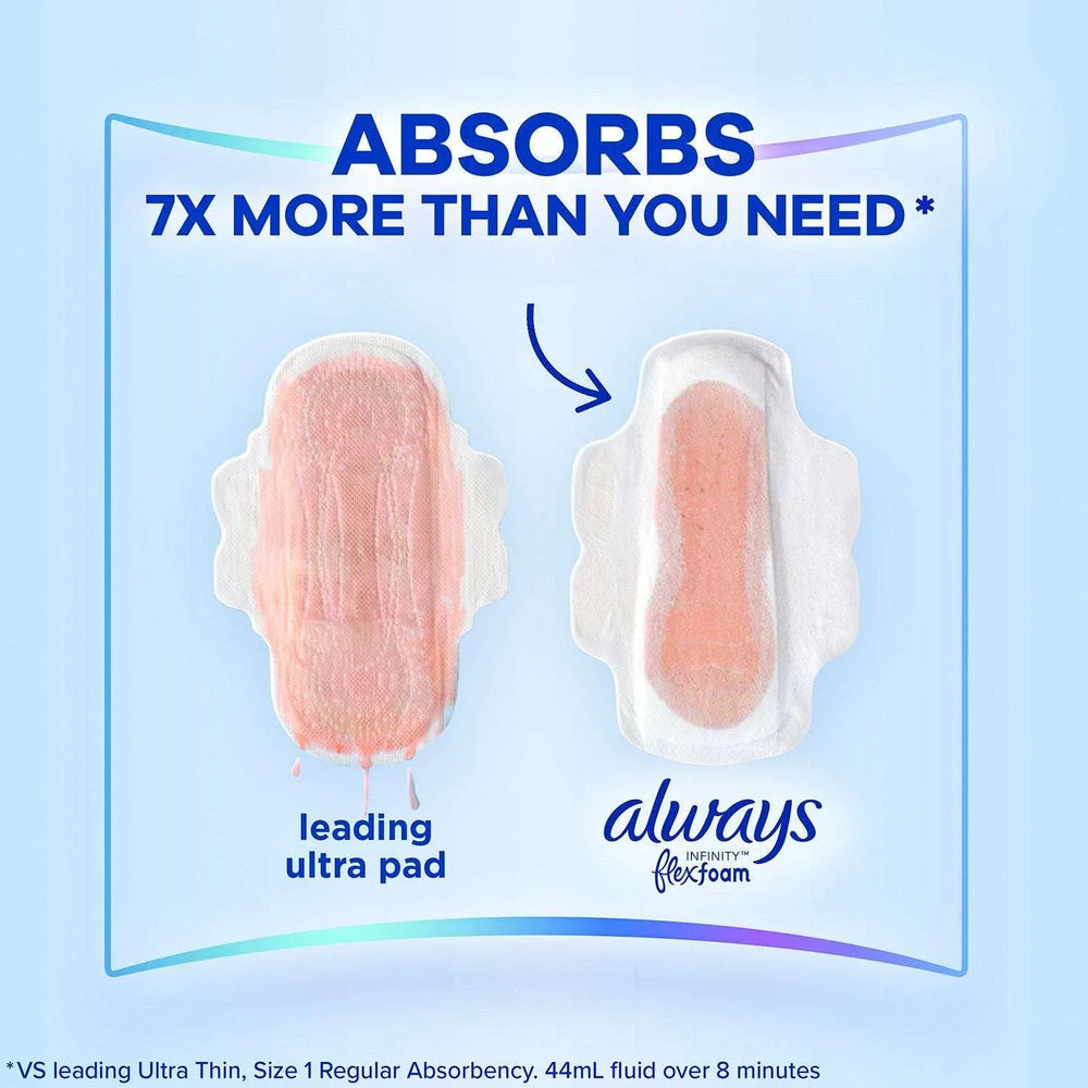 Always Infinity FlexFoam Heavy Flow Pads with Flexi-Wings, Unscented, Size 2, 80 ct. - USA MEGA SHOP