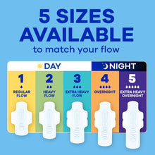 Five sizes chart showing regular, heavy, extra heavy, overnight, extra heavy overnight pads