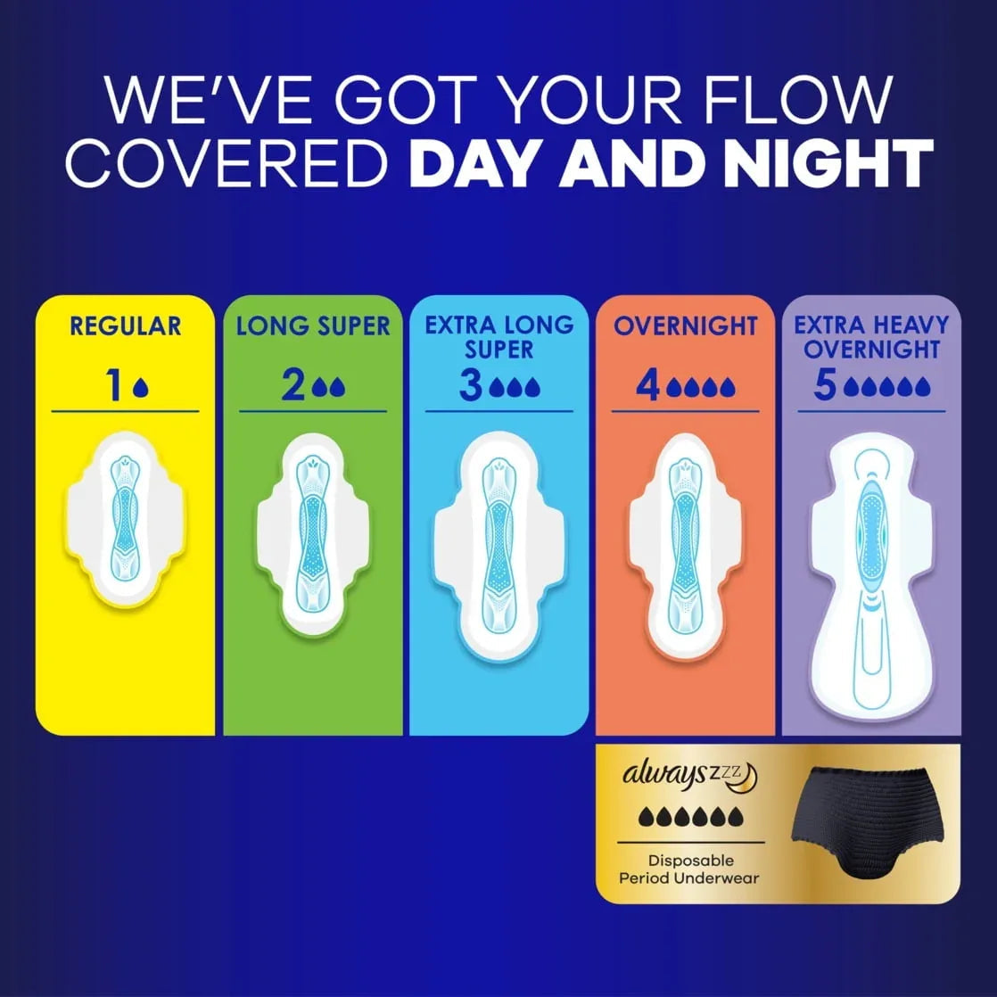 Always Maxi Overnight Pads with Wings for Women, Size 4, Overnight Absorbency, Unscented, 72 Count