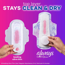 Always radiant FlexFoam pads showing absorbent top layer and secure fit wings