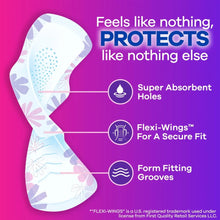 Always radiant FlexFoam heavy pads with super-absorbent holes and flex wings