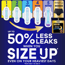 Always ultra thin size 5 pads with wings, graphic shows less leaks when you size up.