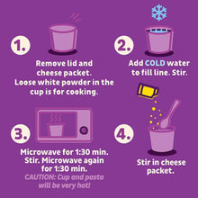 Mac and cheese cup preparation steps with icons for water, microwave, and stirring.