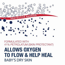 Protective barrier graphic showing oxygen flow to help heal baby dry skin