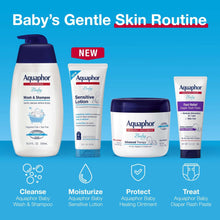 Aquaphor Baby Sensitive Lotion tube in baby skincare routine graphic
