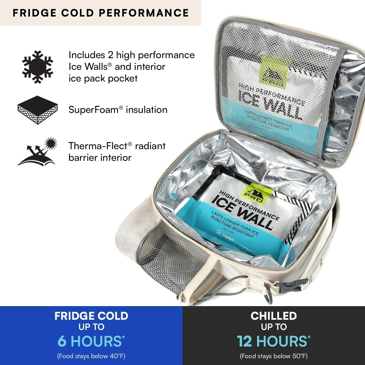 Arctic Zone Pro Expandable Lunch Bag, Choose Color - USA MEGA SHOP