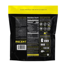 Chocolate whey protein blend pouch back with Nutrition Facts and mixing instructions