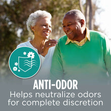 Anti-odor incontinence underwear feature graphic with seniors outdoors