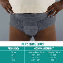 Men's gray incontinence underwear briefs with men's sizing chart