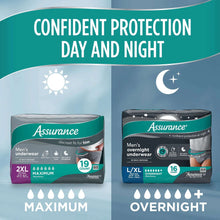 Assurance incontinence underwear box set with day and overnight options