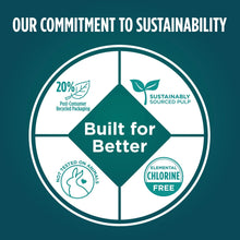 Assurance sustainability badge: recycled packaging and elemental chlorine-free