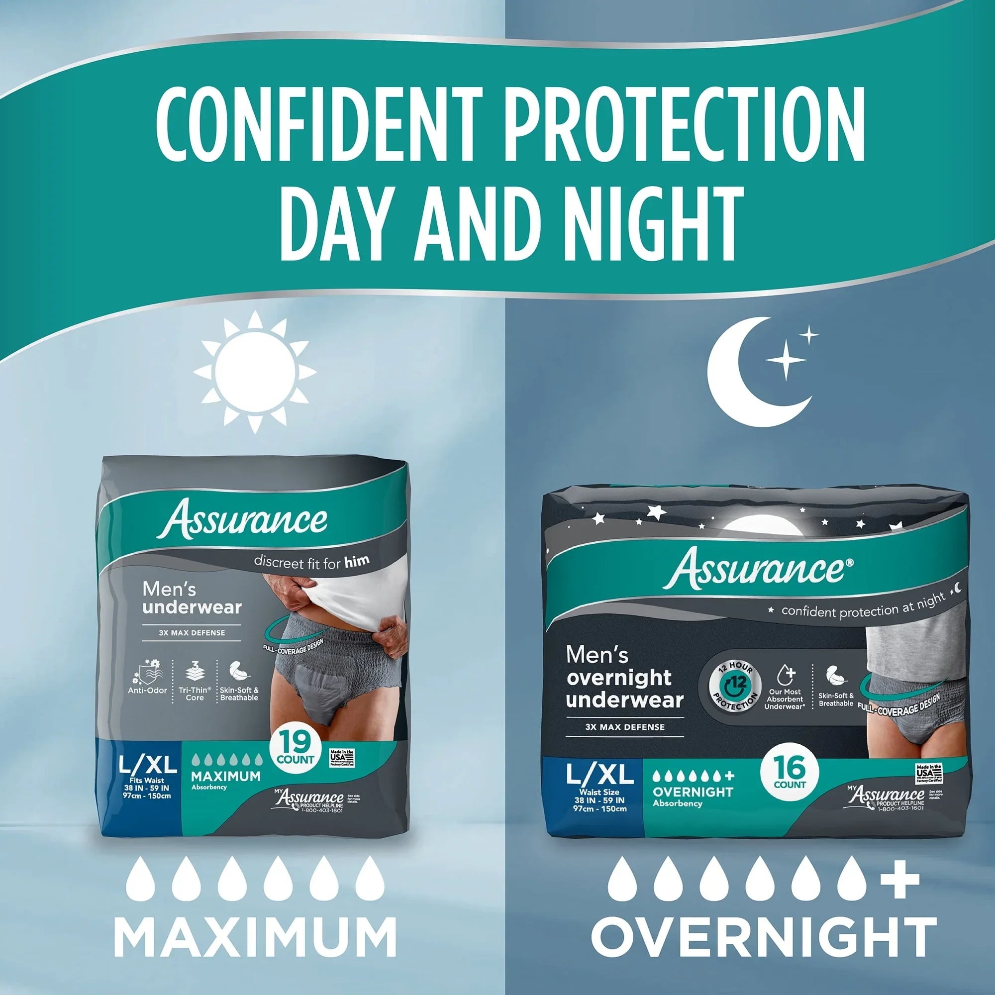 Assurance Men's Incontinence Underwear, L/XL, Maximum Absorbency, 36 Count