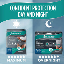 Men's incontinence underwear pack, L/XL, maximum absorbency, 36 count, grey briefs