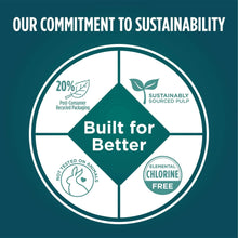 Chlorine-free sustainability badge on pre-moistened washcloth package