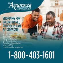 Incontinence product support graphic with two men and a customer helpline number